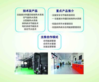 德仕能科技 以專業節能節水技術服務，驅動綠色可持續發展